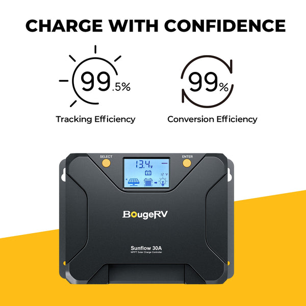 What is MPPT Solar Charge Controller?