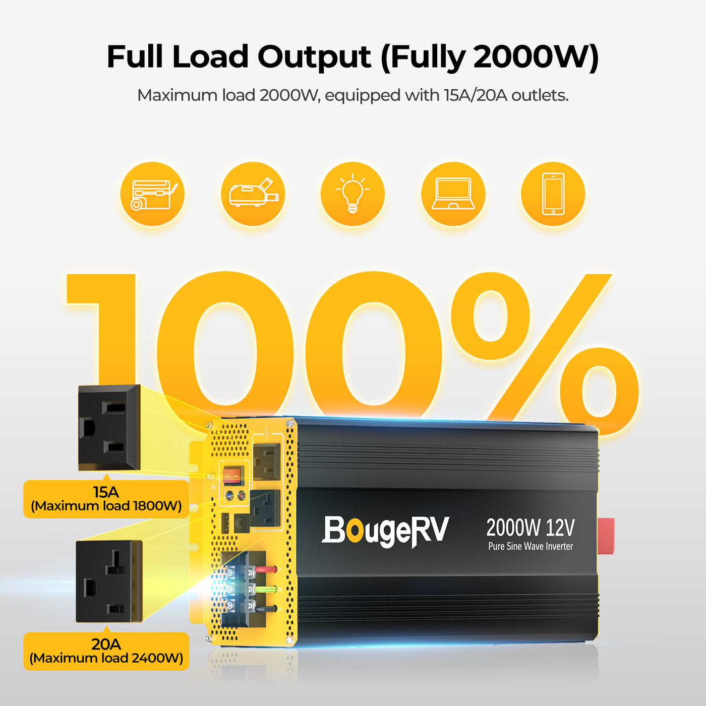 BougeRV 600W High Watt Rigid Kit