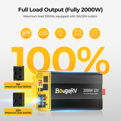 BougeRV 12V 600W High Watt Rigid Solar System Kit