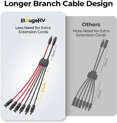 Solar Parallel Connectors for 2-3 Solar Panels, 2 to 6 Y Branch (MFFF/FMMM)