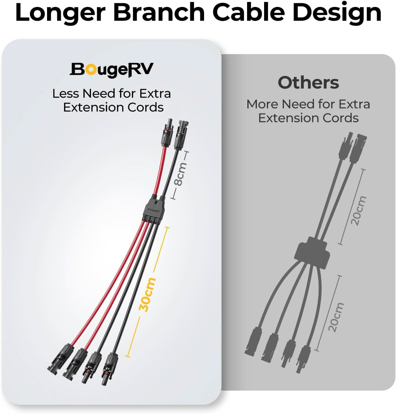 Solar Parallel Connectors for 2 Solar Panels, 2 to 4 Y Branch (MFF/FMM)