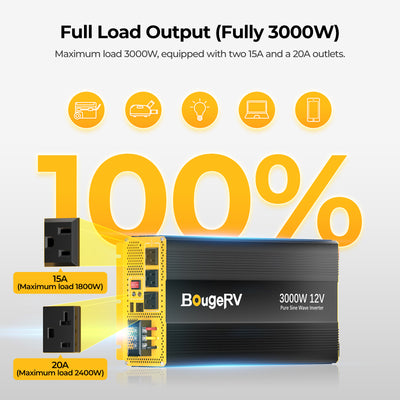 BougeRV 800W High Watt Rigid Kit