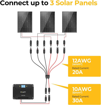 Solar Parallel Connectors for 2-3 Solar Panels, 2 to 6 Y Branch (MFFF/FMMM)