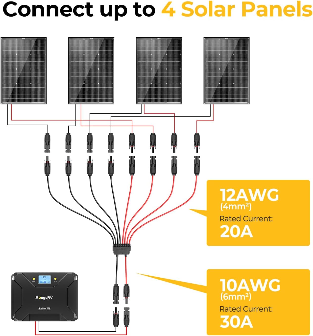 Solar Parallel Connectors for 2-4 Solar Panels, 2 to 8 Y Branch (MFFFF/FMMMM)