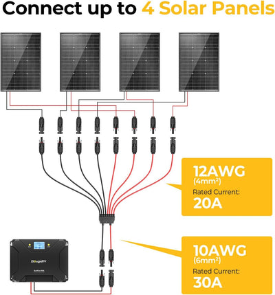 Solar Parallel Connectors for 2-4 Solar Panels, 2 to 8 Y Branch (MFFFF/FMMMM)