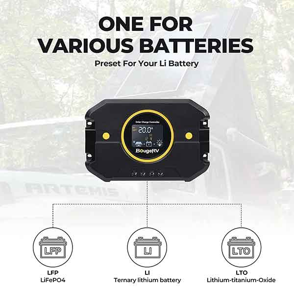 BougeRV 100 Watt TOPCon Bifacial Farm Solar Kit