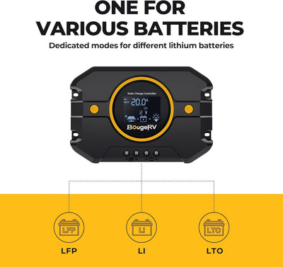 12V/24V Li 20A PWM Solar Charge Controller (Built-in Bluetooth)