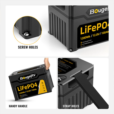 BougeRV 400 Watt Flexible Solar Kit