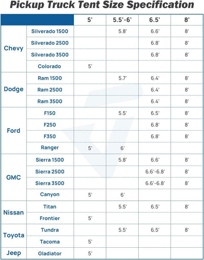 JOYTUTUS Pickup Truck Tent 2.0, 5.5'-6'