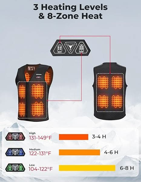 Lightweight Heated Vest for Men with Battery Pack Included