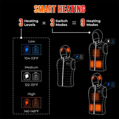 Man's Heated Vest With Heated Hood - Black - KEMIMOTO