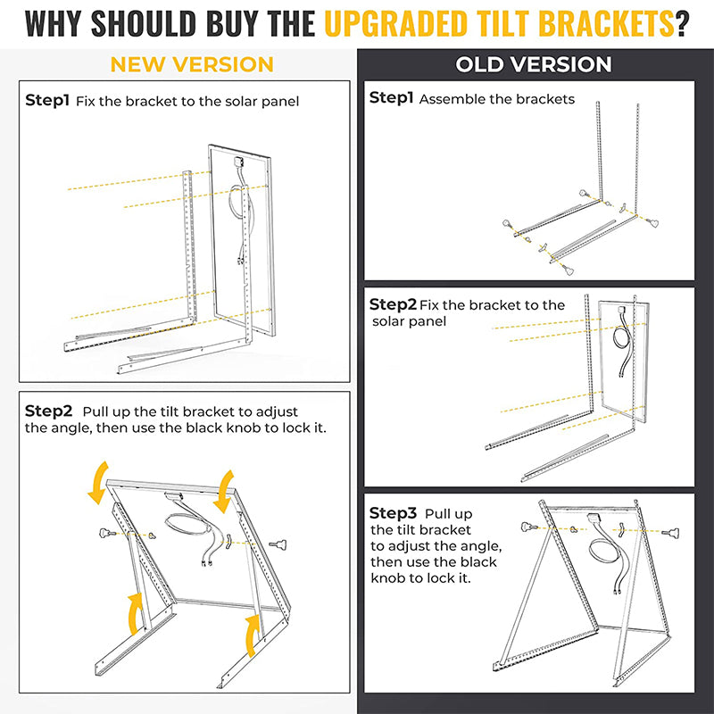 41in Solar Panel Tilt Mount Brackets（Upgraded Version）