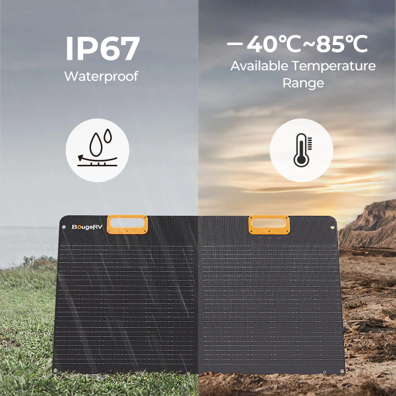 100 Watt Portable Solar Panel – BougeRV