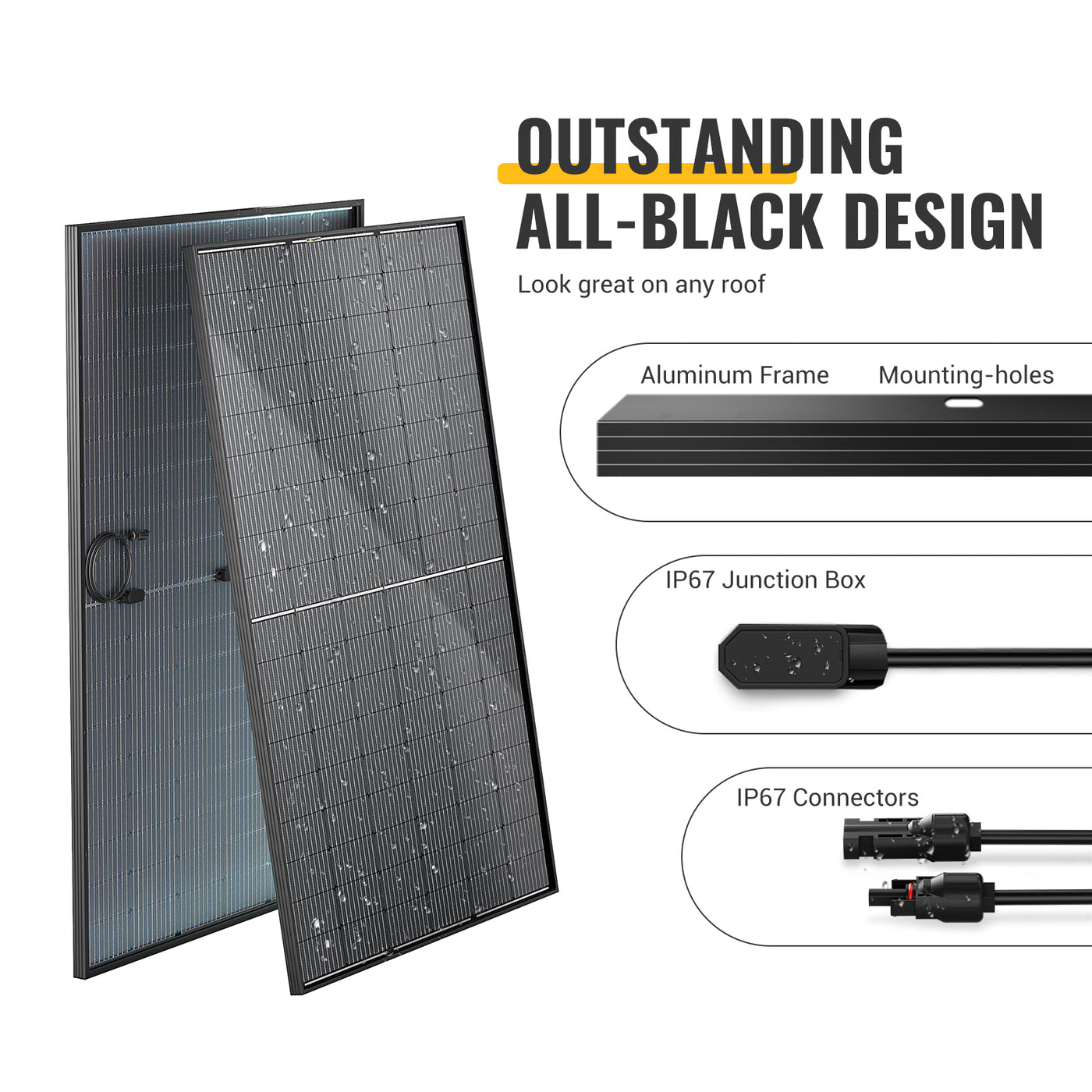 BougeRV 800W High Watt Rigid Kit