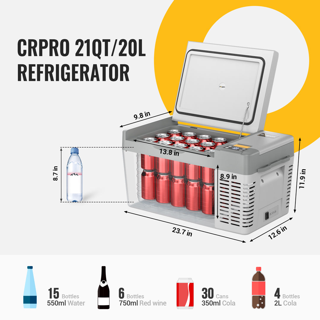 size_of_crpro20