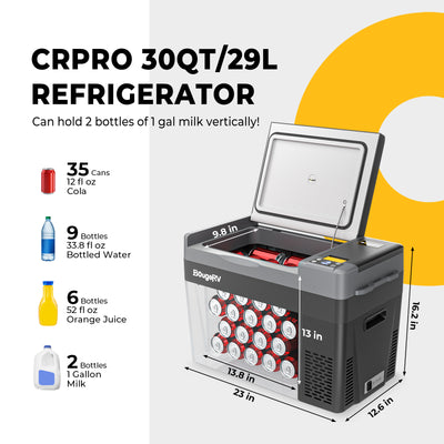 capacity of crpro30 fridge