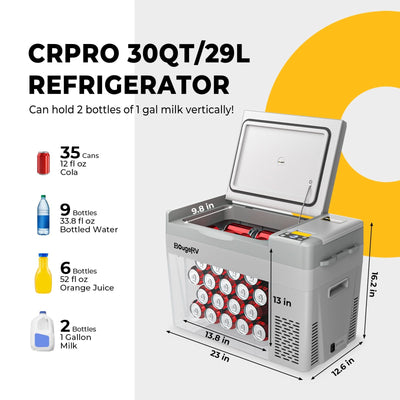 capacity of crpro30 fridge