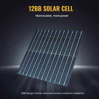 BougeRV 300 Watt 12BB Mono Foldable Solar Panel