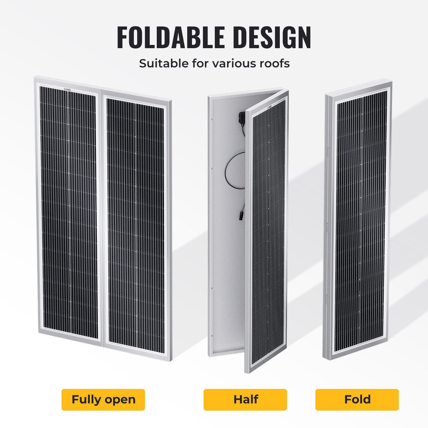 BougeRV 300 Watt 12BB Mono Foldable Solar Panel