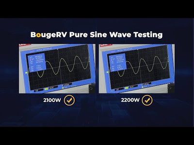 BougeRV 1000W 12V Pure Sine Wave Inverter with Bluetooth