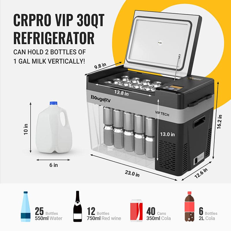 CRPRO30 VIP Upgraded 30 Quart 12V Car Fridge Kit